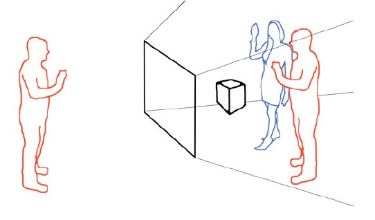 TeleKinect